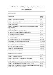 Loi n° 75-16 du 31 mars 1975 : Loi n° 75-16 du 31 mars 1975, portant promulgation du Code des eaux | 