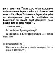 Loi n° 2004-16 du 1er mars 2004 | 