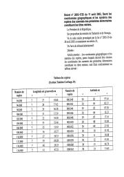 Décret n° 2003-1725 du 11 août 2003 | 