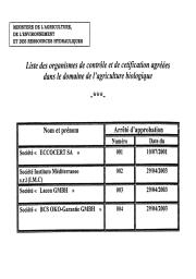 Avis et communication du ministère de l'agriculture, de l'environnement et des ressources hydrauliques | 