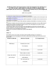 Arrêté du ministre de l'environnement et de l'aménagement du territoire du 4 juin 2002 | 