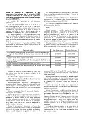 arrêté du ministre de l'agriculture et des ressources hydraulyque du 9 novembre 2005 | 