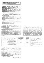 Décret n° 2006-874 du 23 mars 2006 | 