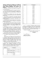 Arrêté du ministre de l'industrie, de l'énergie et des petites et moyennes entreprises du 16 mai 2006 | 