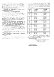 Arrêté de la ministre de l'équipement et de l'aménagement du territoire du 6 mars 2007 | 