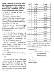 Arrêté de la ministre de l'équipement et de l'aménagement du territoire du 6 mars 2007 | 