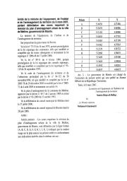 Arrêté de la ministre de l'équipement et de l'aménagement du territoire du 6 mars 2007 | 