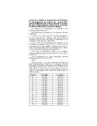 Arrêté de la ministre de l’équipement, de l’habitat et de l’aménagement du territoire du 26 mai 2007 | 