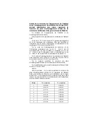 Arrêté de la ministre de l’équipement, de l’habitat et de l’aménagement du territoire du 24 mai 2007 | 